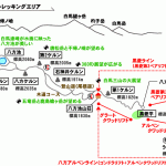 happoone_course_map